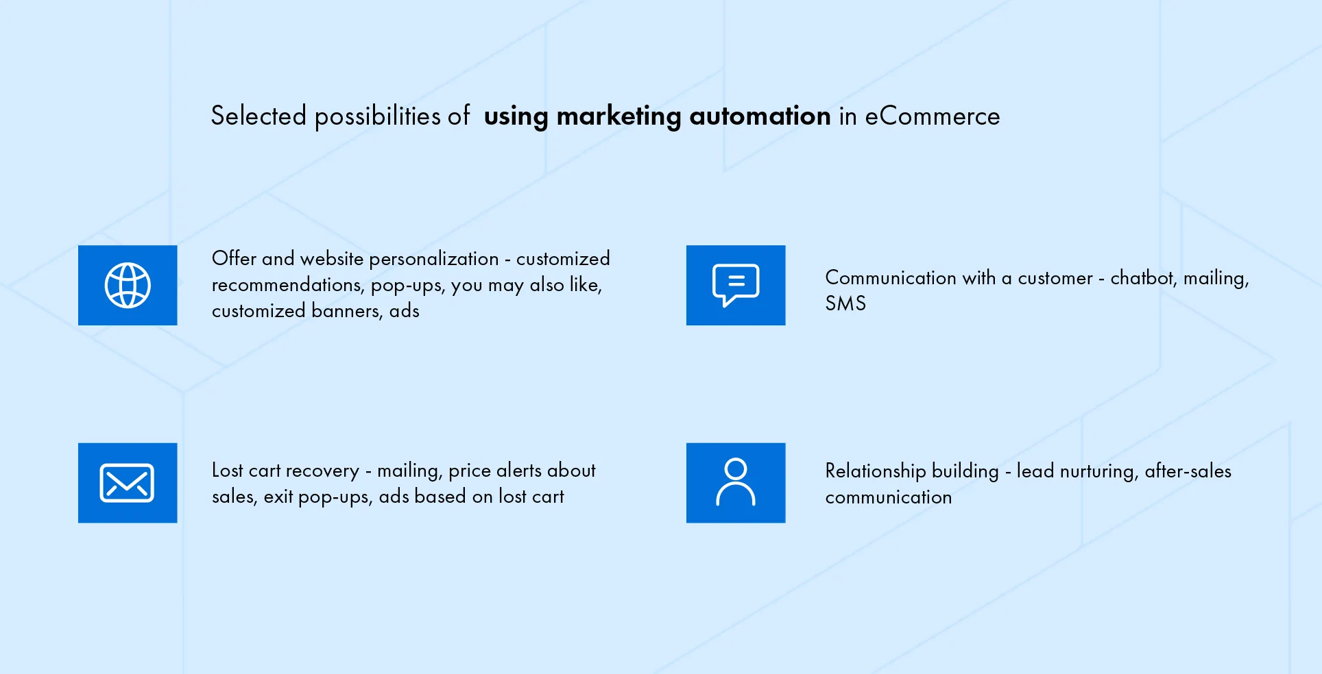 selected functionalities of marketing automation