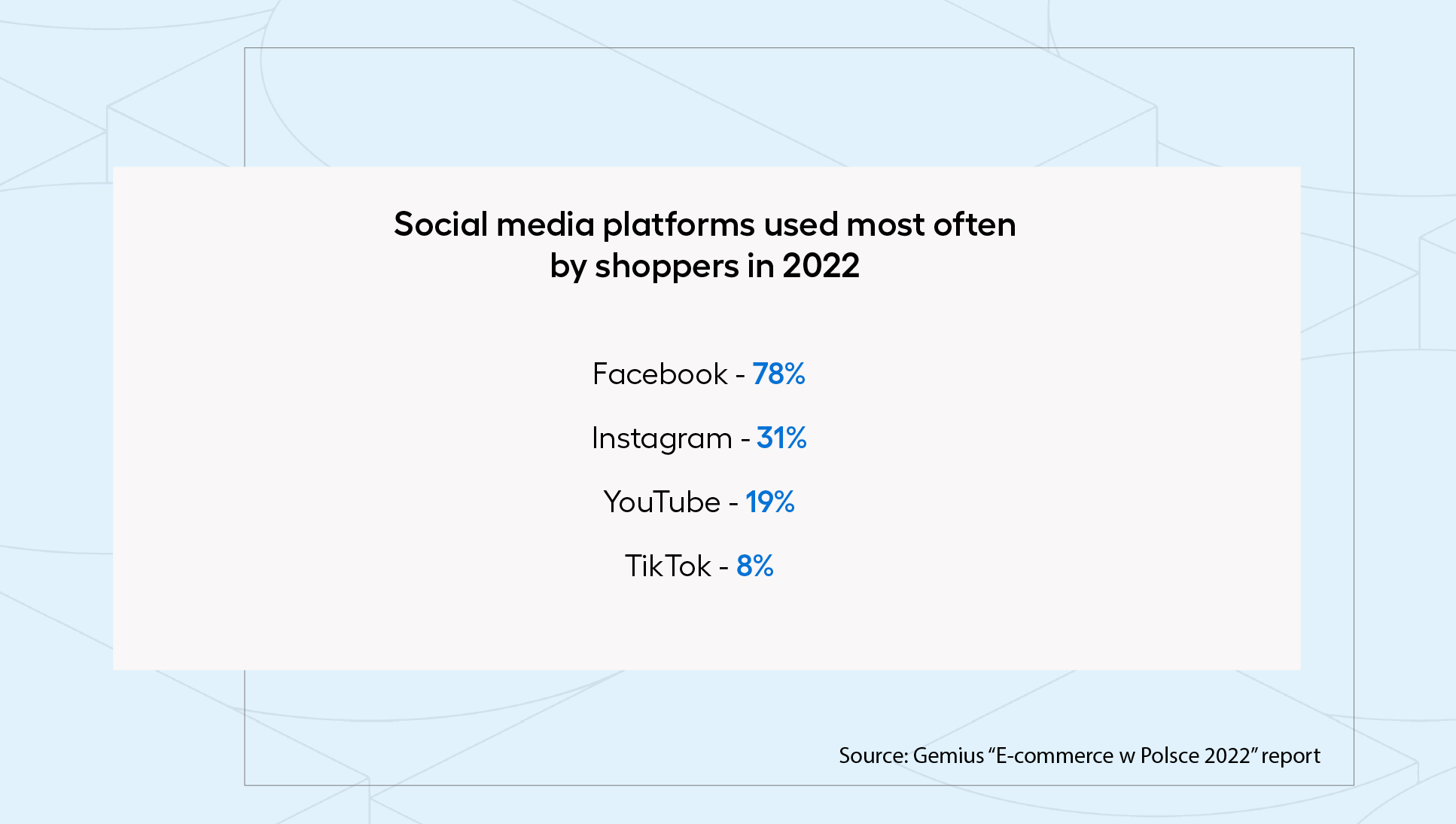 socialmedia